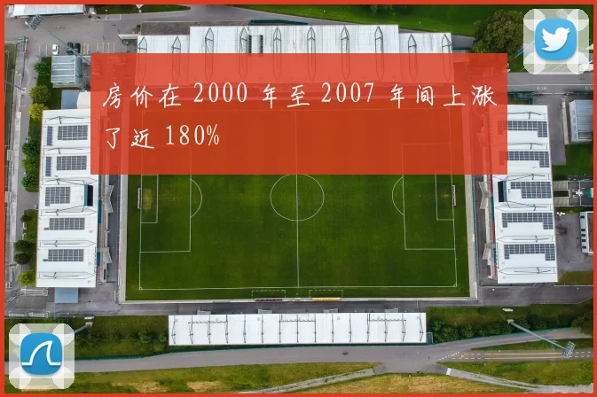 房价在 2000 年至 2007 年间上涨了近 180%